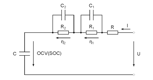 Simple cell model for the fundamental description of electrical cell behavior